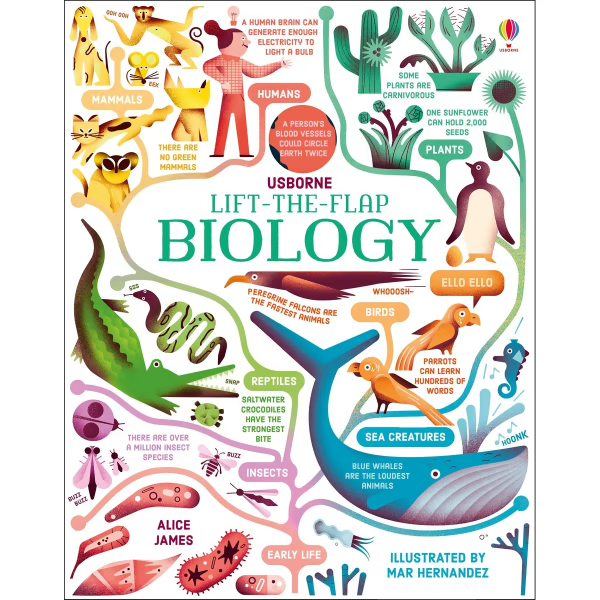 Usborne Lift-the-Flap Biology