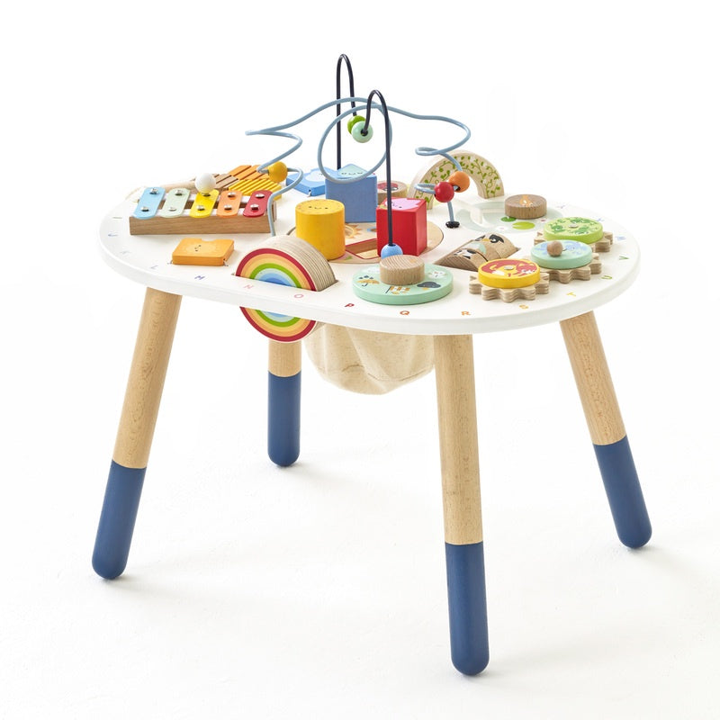 Petilou Activity Table