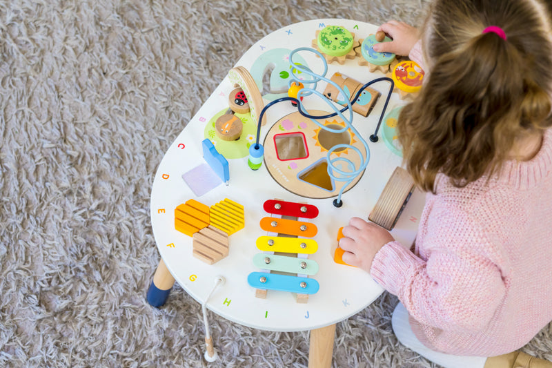 Petilou Activity Table